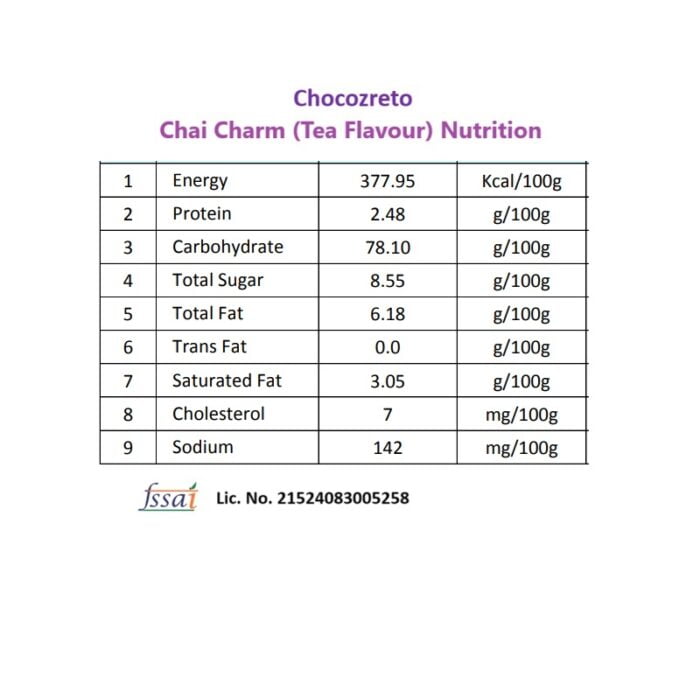 Chai_Charm_Nutrition